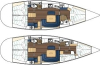 A more detailed plan