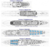 Deck Layouts