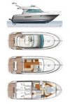 layout