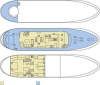Deck Layouts