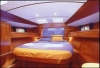 Charter Yacht Jeanneau 45.2 - 3 Cabin - Grenada