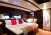 Charter Yacht AWOL AGAIN - Agantur - 4 Cabins - Caribbean