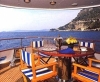 Charter Yacht ATLANTIC LADY - Custom Build - 4 Cabins - French Riviera - Palma, Spain - Palermo, Italy