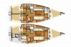 Charter Yacht Dufour 34 - 3 Cabins - Slovenia