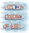 Charter Yacht TRISTAN - 4 Cabins - French Riviera