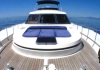 Charter Yacht YOLI - Astondoa 58 GL - 3 Cabins - Cannes - Nice