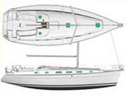 Charter Yacht Beneteau Cyclades 43 - Malta