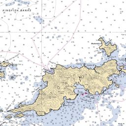 Bvi Chart