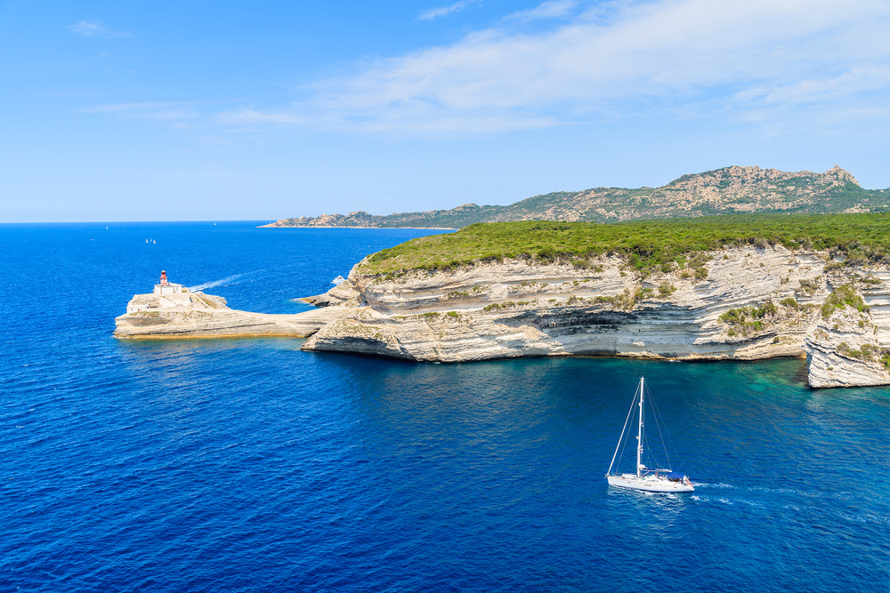 Sardinia to Corsica