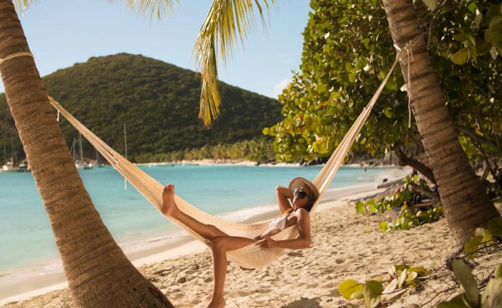 BVi Itinerary