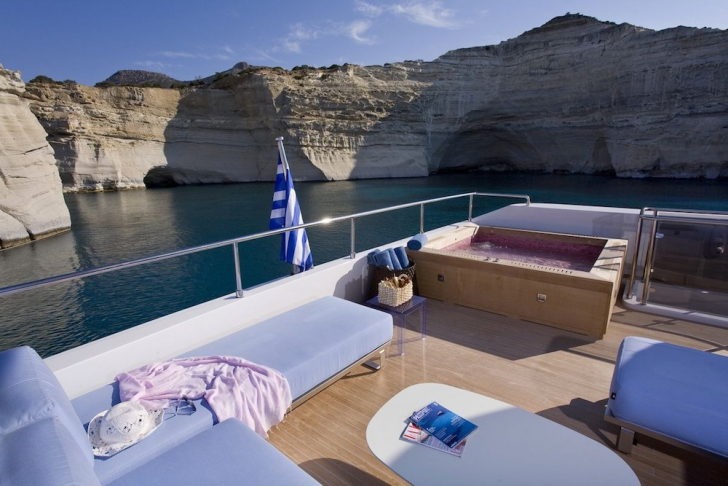 Greece Yacht Charter