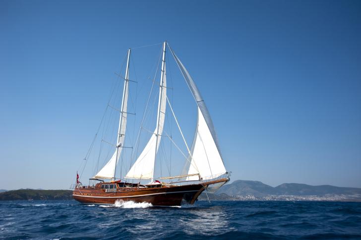Gulet charter