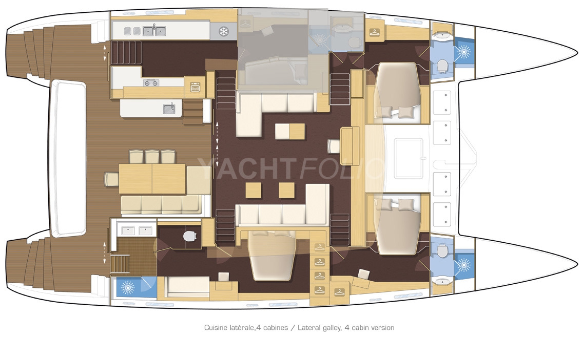 Layout