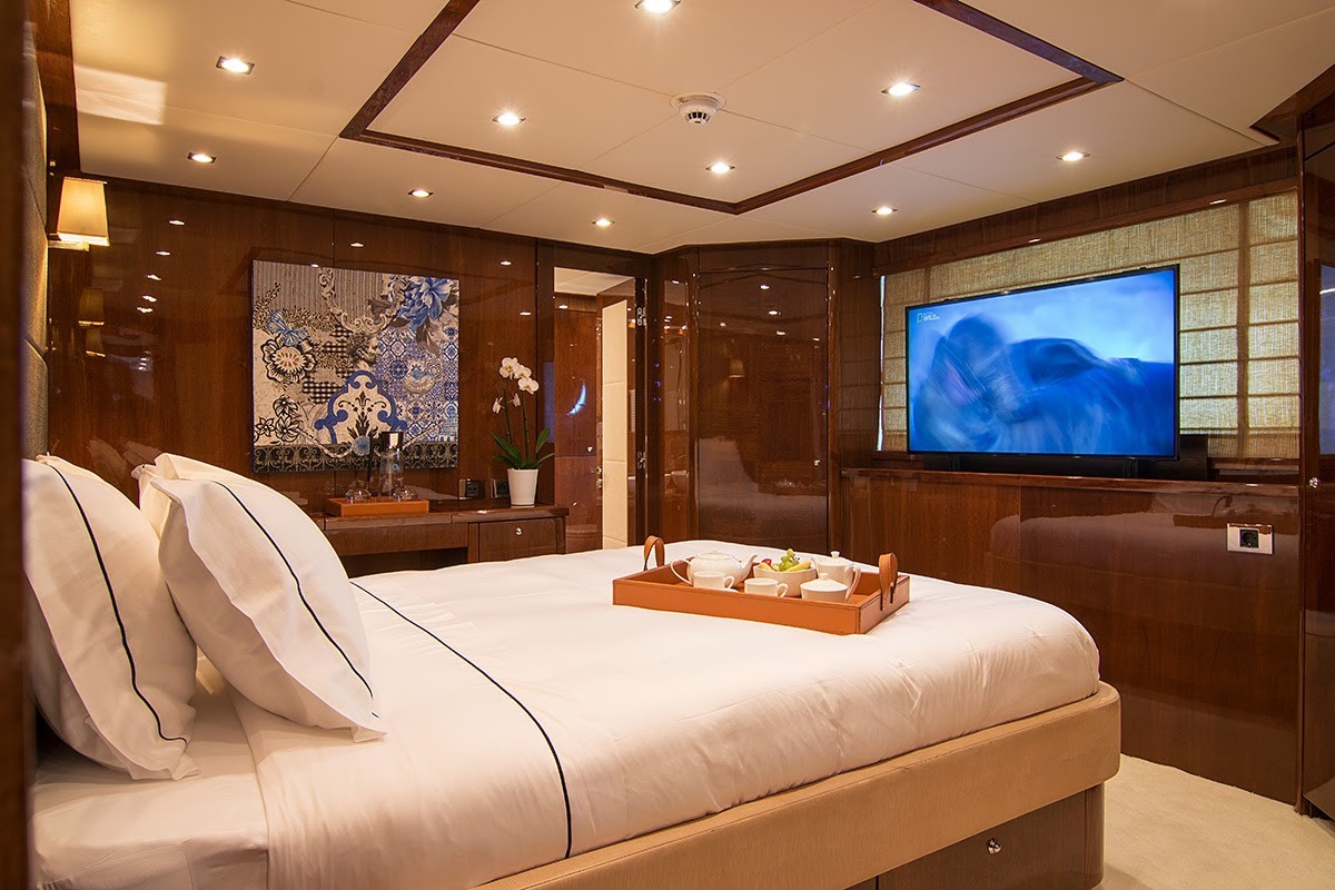 Pathos Sunseeker 40m Double